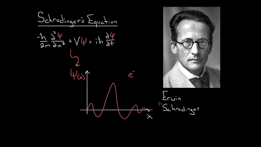 معادلة شرودنجر- 5 من أشهر و أهم قوانين الفيزياء فى التاريخ