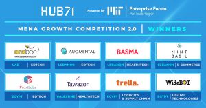 مسابقة HUB71 للنمو في منطقة الشرق الأوسط وشمال إفريقيا.