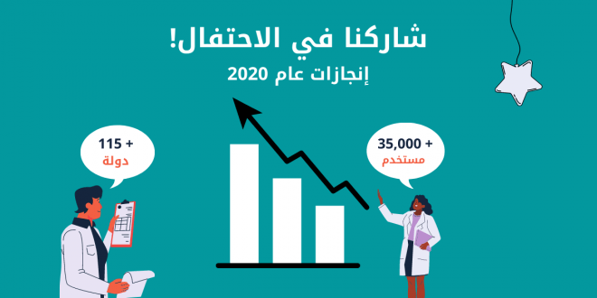 رسم لعدد 2 طلاب في كلية عملية - براكسيلابس 2020