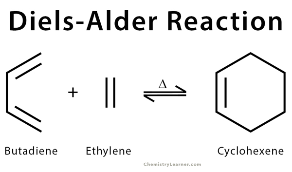 مثال على تفاعل ديلز ألدر - التفاعل بين البيوتادين والإيثيلين 