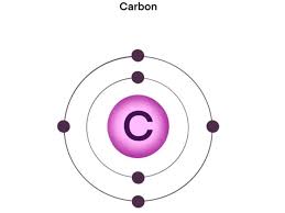 كم عدد الكترونات التكافؤ في الكربون