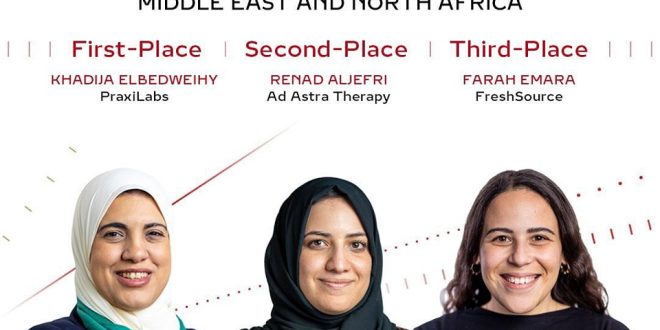 أخبار عاجلة | الدكتورة خديجة البدويهي تفوز بجائزة "مبادرة كارتييه للمرأة" لعام 2023 لمنطقة الشرق الأوسط وشمال أفريقيا