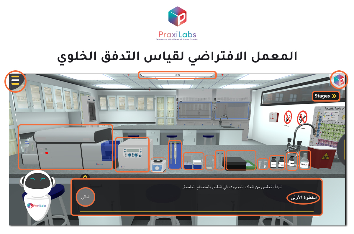 اكتشف المعمل الافتراضي لتجربة قياس التدفق الخلوي من براكسيلابس