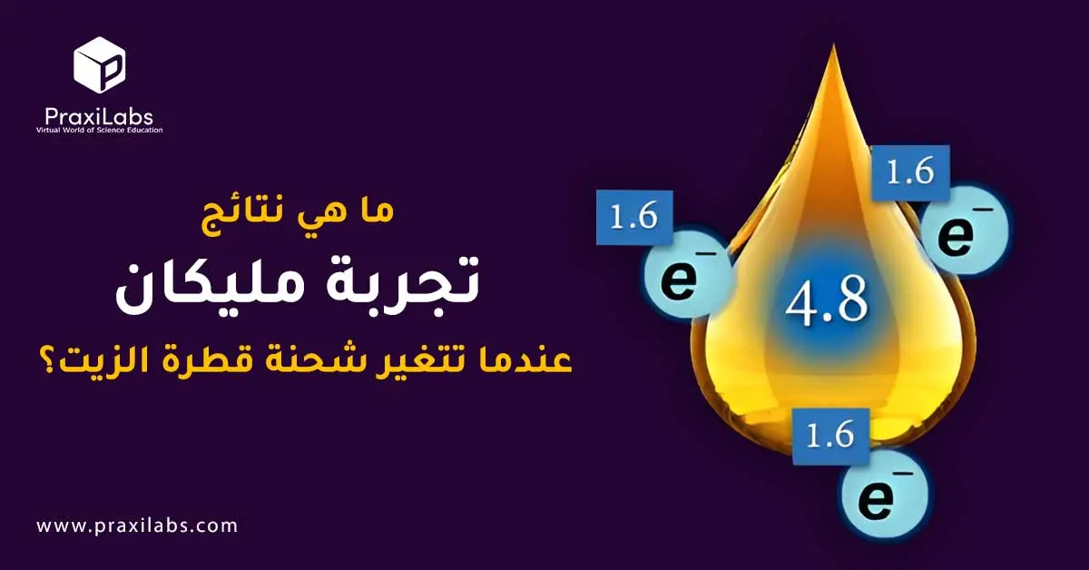 ما هي نتائج تجربة مليكان عندما تتغير شحنة قطرة الزيت؟