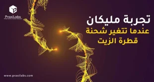 تجربة مليكان عندما تتغير شحنة قطرة الزيت