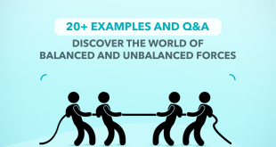 Balanced and unbalanced forces.. fully explained with 20+ examples and Q&A