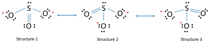 Sulfite Ion Resonance Structures