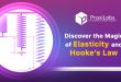 Discover the Magic of Elasticity and Hooke’s Law