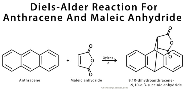 example of Diels Alder reaction is the cycloaddition of anthracene (conjugated diene) and maleic anhydride (dienophile)