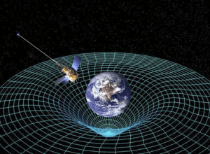 Time curvature and Einstein's theory of relativity