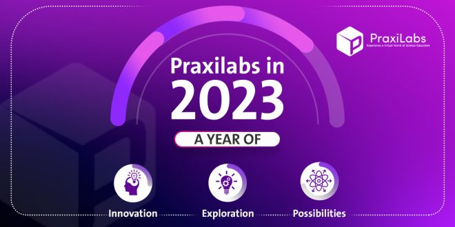 Empowering Minds: PraxiLabs' 2023 Recap of Virtual Learning Excellence
