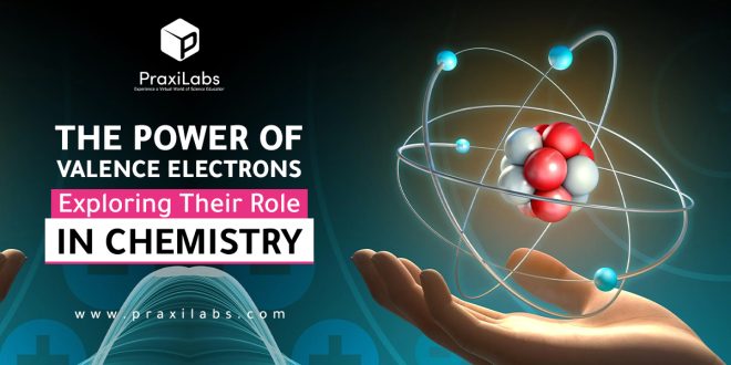 The Power of Valence Electrons |Exploring Their Role in Chemistry