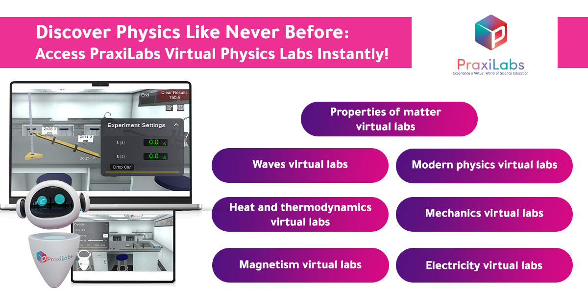 Discover Physics Like Never Before: Access PraxiLabs Virtual Physics Labs Instantly!