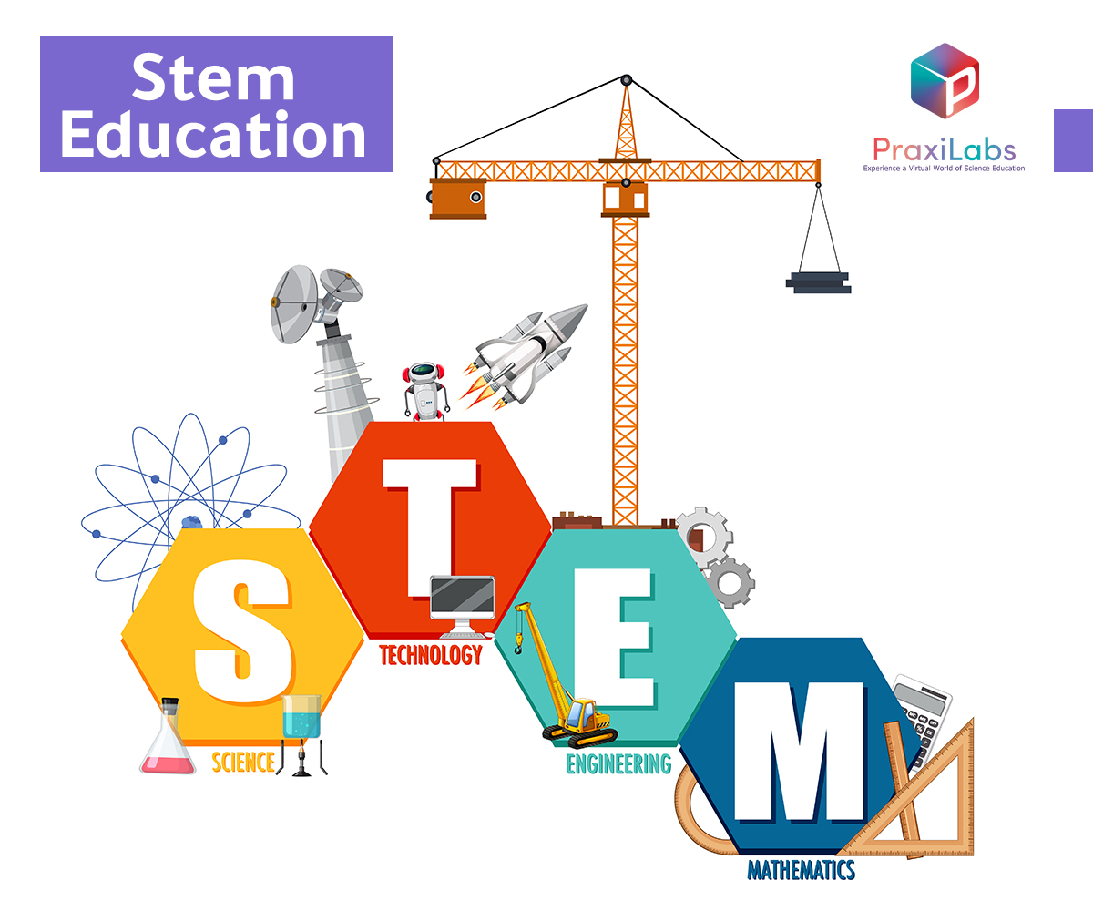 Step into Virtual Labs |Elevate Integrated STEM education with PraxiLabs