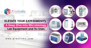 Elevate Your Experiments | A Deep Dive into Microbiology Lab Equipment and Its Uses