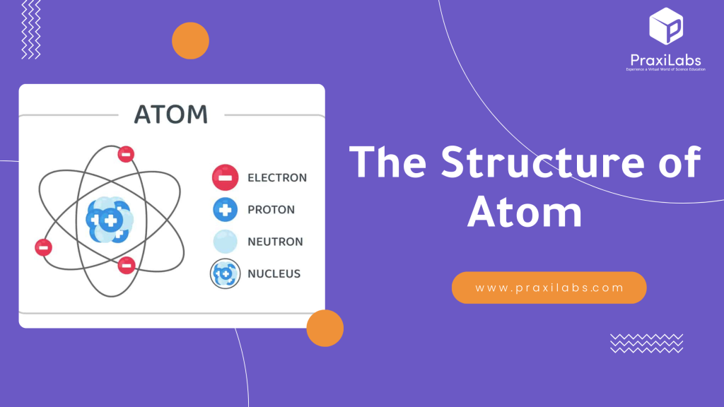 Exploring the Invisible: Subatomic Particles of Atom in Virtual Labs