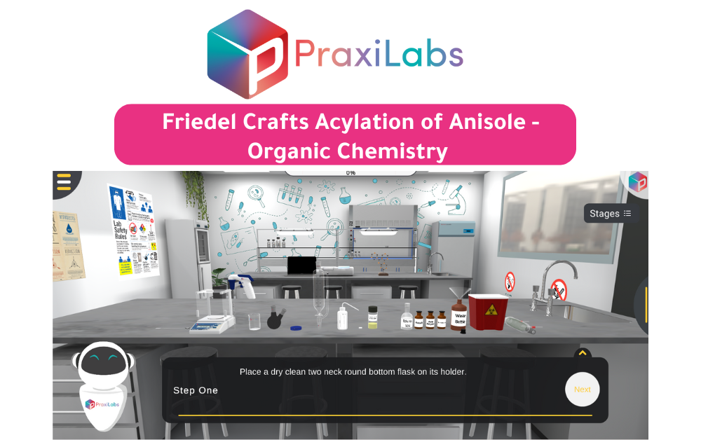 Friedel Crafts Acylation of Anisole