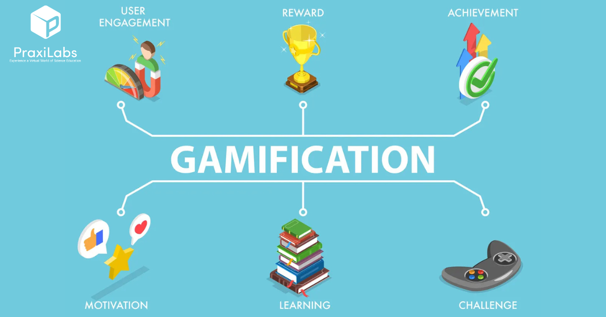 Gamification