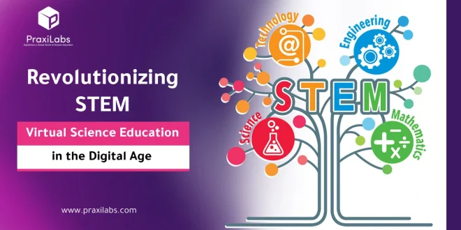 Virtual Science Education in the Digital Age | Revolutionizing STEM