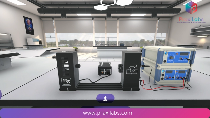  Research Using PraxiLabs | Utilizing Remote Virtual Labs to Enhance Learning and Achievement in Science