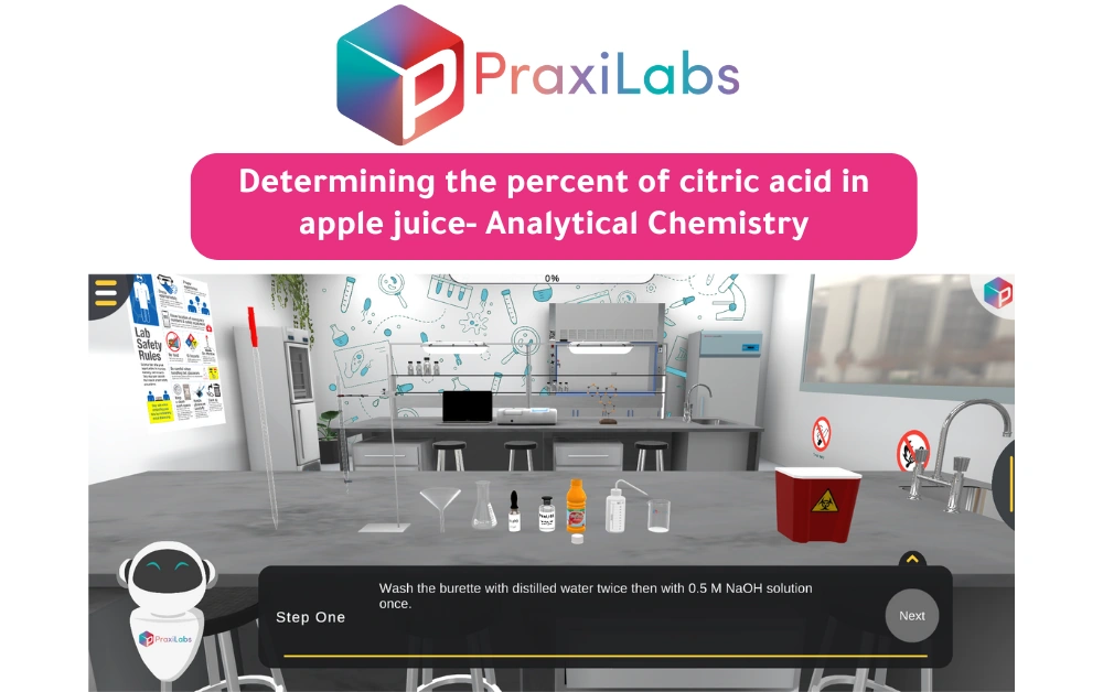 “Determination of Concentration of Citric Acid in Apple Juice