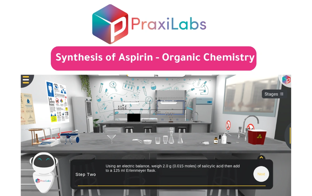 Synthesis of Aspirin