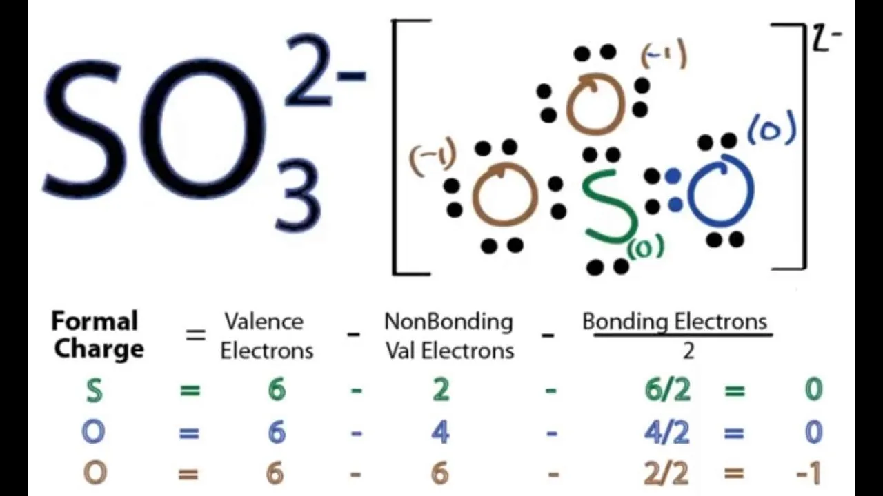Sulfite Ion Lewis Structure Figure