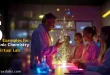 5 Examples for Inorganic Chemistry Virtual Lab