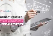Exploring the Future of Physics Experiments | The Rise of Virtual Labs