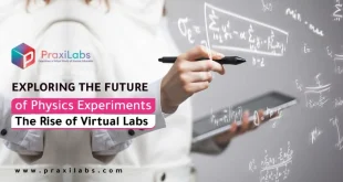 Exploring the Future of Physics Experiments