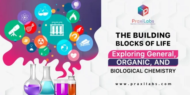 The Building Blocks of Life: Exploring General, Organic, and Biological Chemistry