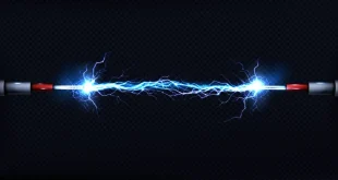 History of Electricity