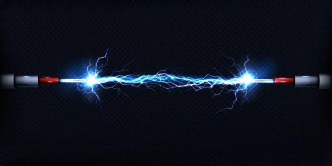 History of Electricity