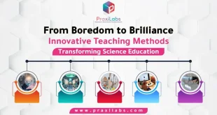 The Most Innovative Teaching Methods in Science