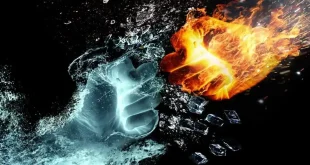 Introduction to Thermodynamics