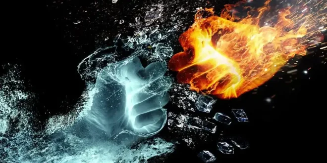 Introduction to Thermodynamics