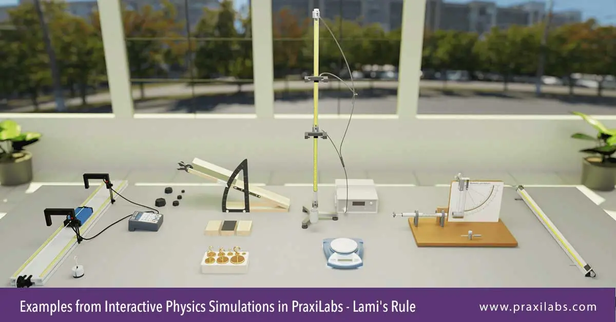 Lami's Rule - physics simulation