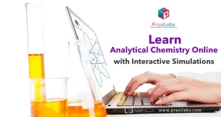 Analytical Chemistry Online