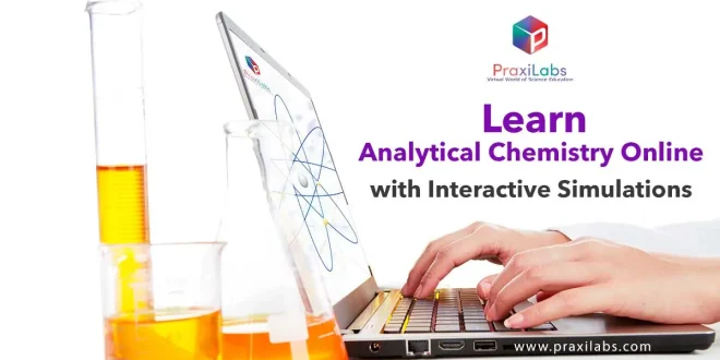 Learn Analytical Chemistry Online with Interactive Simulations