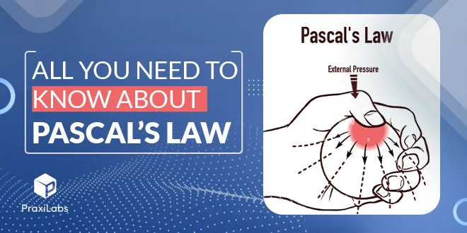 Pascal's law and all you need to know about it