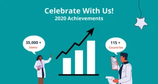 two science students and graph - praxilabs 2020