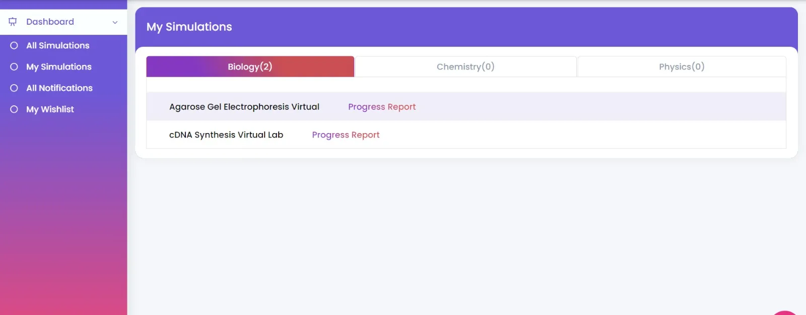 PraxiLabs New Feature “Progress Report”