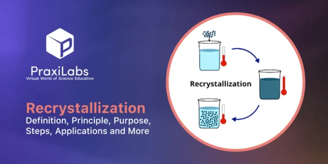 Recrystallization