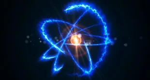 The Famous Types of Subatomic Particles