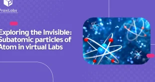 Subatomic Particles of Atom in Virtual Labs