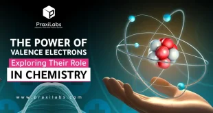 The Power of Valence Electrons |Exploring Their Role in Chemistry