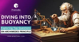Diving into Buoyancy: Exploring Top Questions on Archimedes Principle