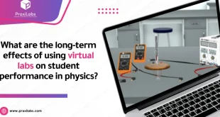 What are the long-term effects of using virtual labs for Physics Experiments on student performance?