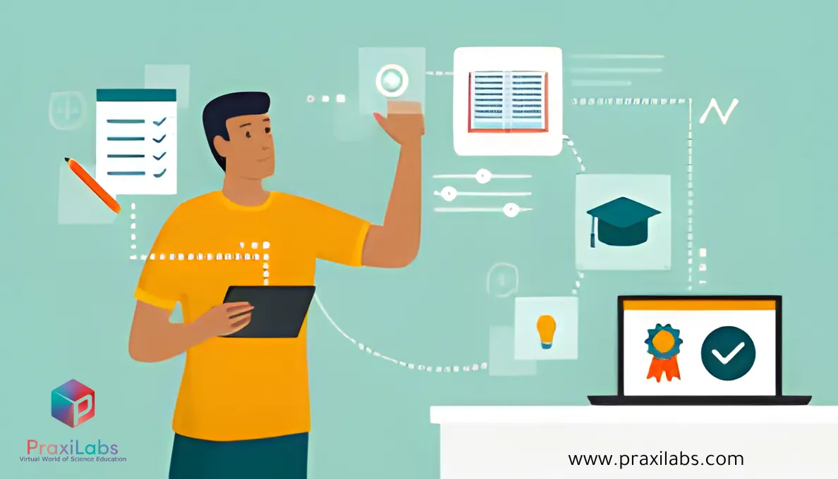 virtual labs for Physics Experiments