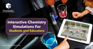 Interactive Chemistry Simulations for Students and Educators